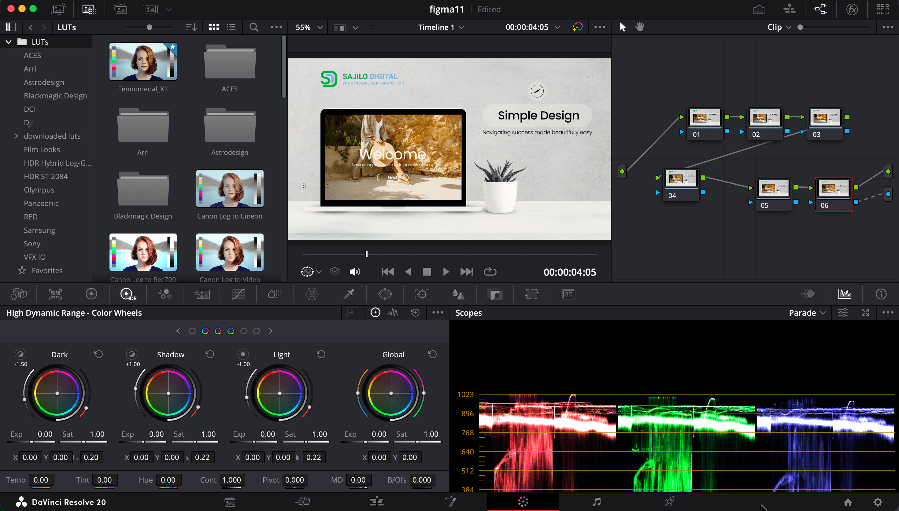 Video Editing Services